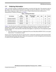 MCIMX6G1AVM07AA datasheet.datasheet_page 3