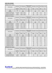 WPN252012ER47MT datasheet.datasheet_page 4