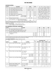 MC74HC4040AN datasheet.datasheet_page 2