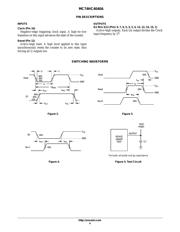 MC74HC4040AN datasheet.datasheet_page 4