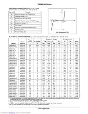 P6KE150AG datasheet.datasheet_page 2