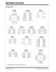 MCP662-E/MF datasheet.datasheet_page 2