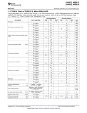 ADS4122IRGZR datasheet.datasheet_page 5