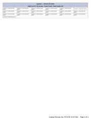 ADM6710AARJZ-REEL7 datasheet.datasheet_page 2
