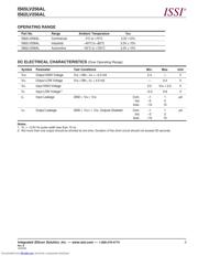 IS62LV256AL45TLI datasheet.datasheet_page 3