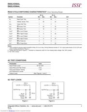 IS62LV256AL45TLI datasheet.datasheet_page 5