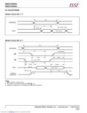 IS62LV256AL45TLI datasheet.datasheet_page 6