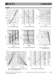 CLA80E1200HF datasheet.datasheet_page 5