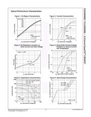 FCD3400N80Z datasheet.datasheet_page 3