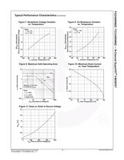 FCD3400N80Z datasheet.datasheet_page 4