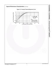 FCD3400N80Z datasheet.datasheet_page 5