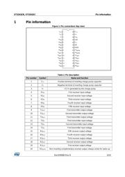 ST3241EC datasheet.datasheet_page 3