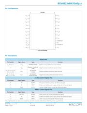 BCM6123T60E10A5T01 datasheet.datasheet_page 3