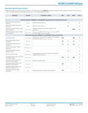 BCM6123T60E10A5T01 datasheet.datasheet_page 6
