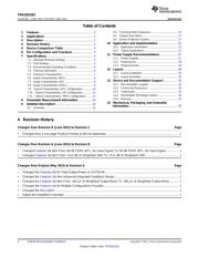 TPA3251D2DDV datasheet.datasheet_page 2