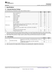 TPA3251D2DDVR datasheet.datasheet_page 5