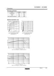 BC848 datasheet.datasheet_page 2