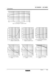 BC848 datasheet.datasheet_page 3