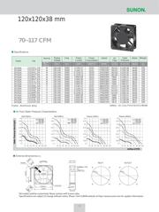 DP203A-2123LBL.GN datasheet.datasheet_page 2