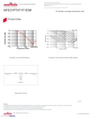NFE31PT471F1E9L datasheet.datasheet_page 3