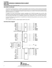 TL16C552FNR datasheet.datasheet_page 2