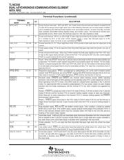 TL16C552FNR datasheet.datasheet_page 4