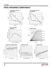 LT1248IN datasheet.datasheet_page 4