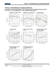 MP1495DJ-LF-Z datasheet.datasheet_page 4