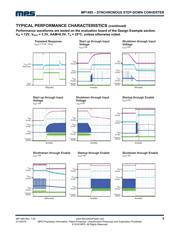 MP1495DJ-LF-Z datasheet.datasheet_page 5