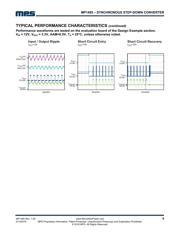 MP1495DJ-LF-Z datasheet.datasheet_page 6