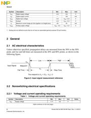 MK02FN64VLF10 datasheet.datasheet_page 6