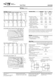 IM41GR datasheet.datasheet_page 2