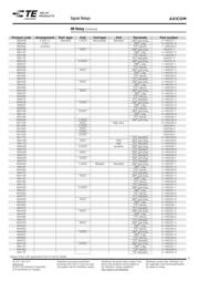 IM41GR datasheet.datasheet_page 5