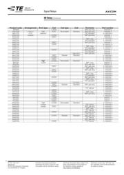 IM41TS datasheet.datasheet_page 6