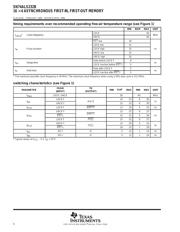 SN74ALS232BDWR datasheet.datasheet_page 6