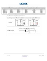 SDT10100CTFP datasheet.datasheet_page 4