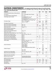 LTC3110EUF#PBF datasheet.datasheet_page 3