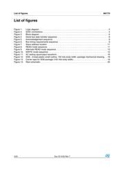 M41T0M6E datasheet.datasheet_page 4