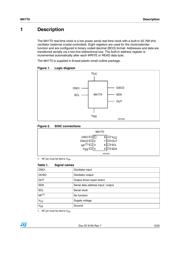 M41T0M6E datasheet.datasheet_page 5