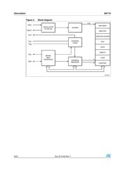 M41T0M6E datasheet.datasheet_page 6