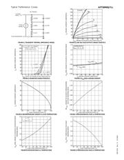 APT50M65JFLL datasheet.datasheet_page 3