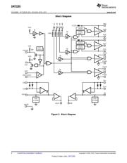 SM72295MAE/NOPB datasheet.datasheet_page 6