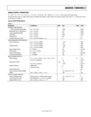 ADA4938-1ACPZ-R7 datasheet.datasheet_page 5