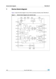 TDA7491LP13TR datasheet.datasheet_page 6