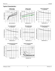 MIC826SYMT-TR datasheet.datasheet_page 6