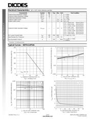 DDTA113TUA-7-F datasheet.datasheet_page 2