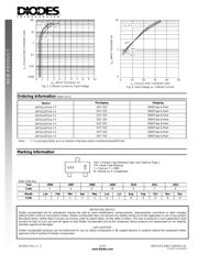 DDTA113TUA-7-F datasheet.datasheet_page 3