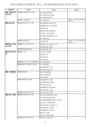 NTR1P02 datasheet.datasheet_page 3