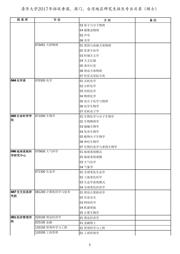 NTR1P02 datasheet.datasheet_page 5