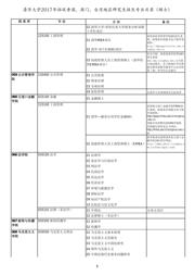 NTR1P02 datasheet.datasheet_page 6